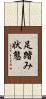 足踏み状態 Scroll