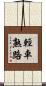 輕車熟路 Scroll