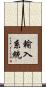 輸入系統 Scroll