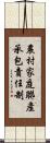 農村家庭聯產承包責任制 Scroll