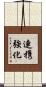 連携強化 Scroll