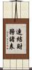 連結財務諸表 Scroll