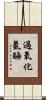 過氧化氫酶 Scroll