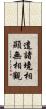 遣諸境相顯無相觀 Scroll