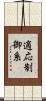 適応制御系 Scroll