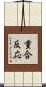 重合反応 Scroll