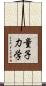 量子力学 Scroll