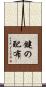 鍵の配布 Scroll