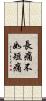 長痛不如短痛 Scroll