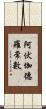 阿伏伽德羅常數 Scroll