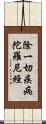 除一切疾病陀羅尼經 Scroll