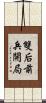 雙后前兵開局 Scroll