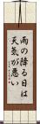 雨の降る日は天気が悪い Scroll