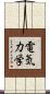 電気力学 Scroll