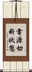 電源切断状態 Scroll