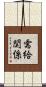 需給関係 Scroll