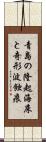 青島の隆起海床と奇形波蝕痕 Scroll