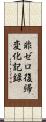 非ゼロ復帰変化記録 Scroll