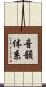 音韻体系 Scroll