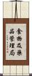 食物及藥品管理局 Scroll