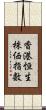 香港恒生株価指数 Scroll