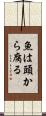 魚は頭から腐る Scroll
