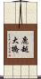鹿越大橋 Scroll