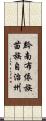 黔南布依族苗族自治州 Scroll