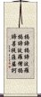 Heart Sutra Mantra Scroll