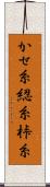 かせ糸 Scroll