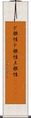 ど根性;ド根性;土根性(ateji) Scroll