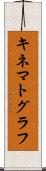 キネマトグラフ Scroll