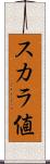 スカラ値 Scroll