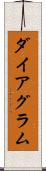 ダイアグラム Scroll