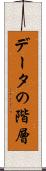 データの階層 Scroll