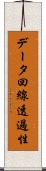 データ回線透過性 Scroll