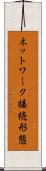 ネットワーク接続形態 Scroll