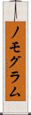 ノモグラム Scroll