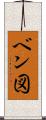 ベン図 Scroll
