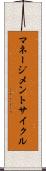 マネージメントサイクル Scroll