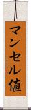 マンセル値 Scroll