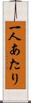 一人あたり Scroll