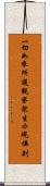 一切如來所護觀察衆生示現佛刹 Scroll