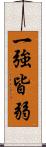 一強皆弱 Scroll