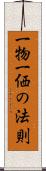 一物一価の法則 Scroll