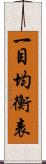 一目均衡表 Scroll