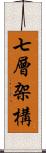 七層架構 Scroll