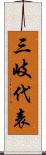 三岐代表 Scroll