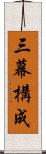 三幕構成 Scroll