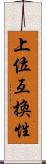 上位互換性 Scroll